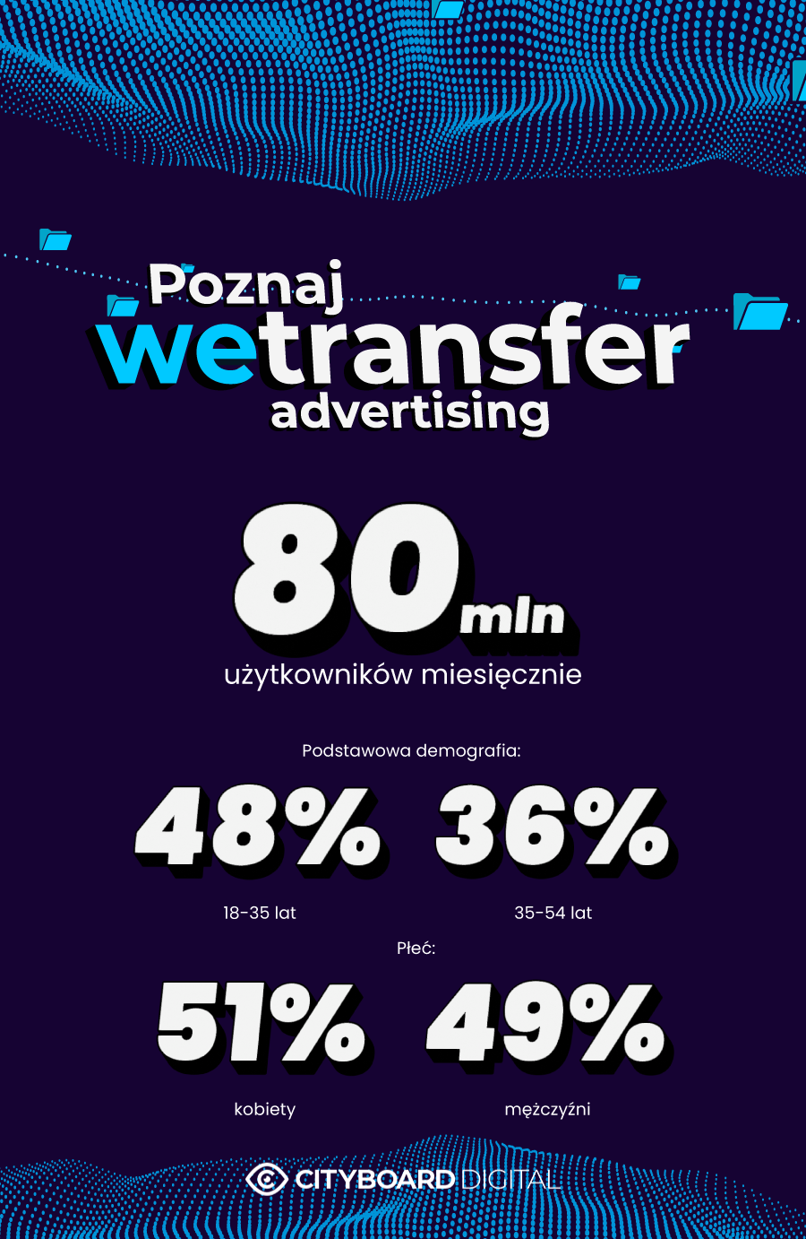 WeTransfer Advertising - Cityboard Digital
